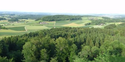 Panorama Weinland