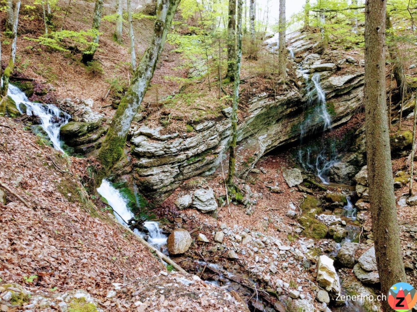 Wasserfall im Hüttentobel